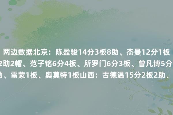 两边数据北京：陈盈骏14分3板8助、杰曼12分1板4助3断、周琦11分3板2助2帽、范子铭6分4板、所罗门6分3板、曾凡博5分2板、纳托尔2分1板1助、雷蒙1板、奥莫特1板山西：古德温15分2板2助、凯尔12分1板2助2断、迪亚洛8分2板1助、邢志强6分1板、贾明儒4分1板、原帅3分2板1助、焦海龙2分5板1助、法耶1分1板、刘传兴1板    买球站体育信息