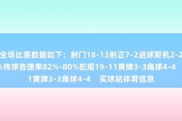 全场比赛数据如下：射门18-13射正7-2进球契机2-2控球率49%-51%传球告捷率82%-80%犯规19-11黄牌3-3角球4-4    买球站体育信息