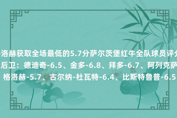 格洛赫获取全场最低的5.7分萨尔茨堡红牛全队球员评分 门将：施拉格尔-6.9 后卫：德迪奇-6.5、金多-6.8、拜多-6.7、阿列克萨-泰尔都奇-6.3 中场：格洛赫-5.7、古尔纳-杜瓦特-6.4、比斯特鲁普-6.5、川村拓梦-6.3、博比-克拉克-6.3、巴伊切蒂奇-6.3、卡帕尔多-5.9 时尚：穆萨-昆富洛-约-6.2、多格莱斯-6.8、达吉姆-6.6、拉特科夫-6.8巴黎圣日耳曼全队球员评分 门将：多纳鲁马-7.2 后卫：威廉-帕乔-7.5、努诺-门德斯-8.4、卢卡斯-埃尔南德斯-6.6、马尔基尼奥斯-8.2、阿什拉夫-9.0 中场：若昂-内维斯-7.4、扎伊尔-埃梅里-6.5、李刚仁-7.9、维蒂尼亚--7.7、法比安-鲁伊斯-7.5 时尚：巴尔科拉-7.5、德西雷-杜埃-7.8、贡萨洛-拉莫斯-6.8体育集锦