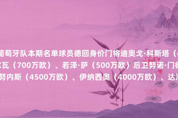 葡萄牙队本期名单球员德回身价门将迪奥戈·科斯塔(4000万欧)、鲁伊·席尔瓦(700万欧)、若泽·萨(500万欧)后卫努诺·门德斯(7500万欧)、努内斯(4500万欧)、伊纳西奥(4000万欧)、达洛特(3000万欧)、安东尼奥·席尔瓦(2800万欧)、托马斯·阿劳霍(2800万欧)、维加(2500万欧)、坎塞洛(900万欧)中场若昂·内维斯(1.1亿欧)、维蒂尼亚(1.1亿欧)、布鲁诺·费尔南德斯(4000万欧)、莫拉(3800万欧)、马特乌斯·费尔南德斯(3500万欧)、鲁本·内维斯(2500万欧)、萨姆·科斯塔(1500万欧)时尚莱奥(7000万欧)、佩德罗·内托(6000万欧)、贡萨洛·拉莫斯(3500万欧)、特林康(3500万欧)、孔塞桑(3000万欧)、贡萨尔维斯(2800万欧)、菲利克斯(2500万欧)、奥尔塔(1000万欧)、格德斯(600万欧) 买球站体育信息
