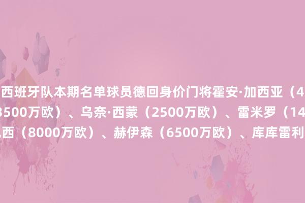 西班牙队本期名单球员德回身价门将霍安·加西亚（4000万欧）、拉亚（3500万欧）、乌奈·西蒙（2500万欧）、雷米罗（1400万欧）后卫库巴西（8000万欧）、赫伊森（6500万欧）、库库雷利亚（5000万欧）、波罗（4000万欧）、莫斯克拉（3500万欧）、格里马尔多（2400万欧）、马科斯·略伦特（2200万欧）、拉波尔特（900万欧）中场佩德里（1.5亿欧）、费尔明（1亿欧）、苏维门迪（8000万欧）、罗德里（6500万欧）、奥尔莫（6000万欧）、卡洛斯·索莱尔（800万欧）、福纳尔斯（800万欧）前卫亚马尔（2亿欧）、费兰·托雷斯（5000万欧）、巴埃纳（4500万欧）、皮诺（3500万欧）、奥亚萨瓦尔（2500万欧）、维克托·穆尼奥斯（2000万欧）、巴雷内切亚（1800万欧）、伊格莱西亚斯（300万欧）    体育赛事直播